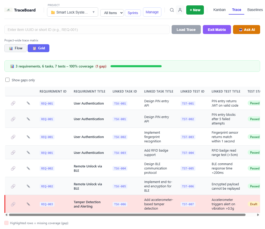 TraceBoard engineering grid view