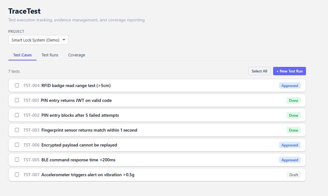 TraceTest – test runs and coverage reporting